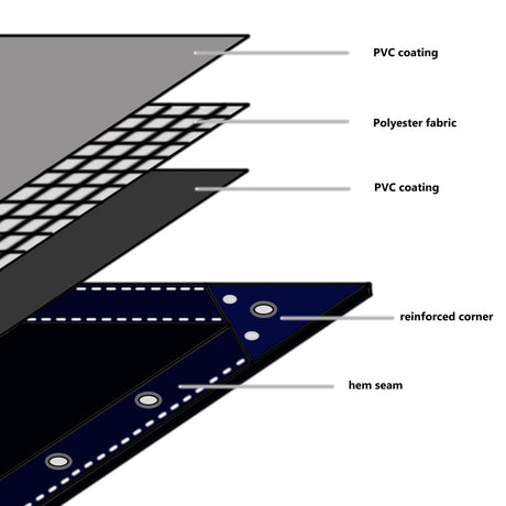 Zaščitna ponjava 650 g/m² 2x3 m siva