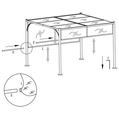 Pergola z nastavljivo streho kremno bela 3x3 m jeklo