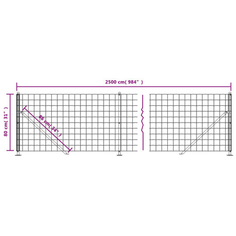 Mrežna ograja s prirobnico zelena 0,8x25 m