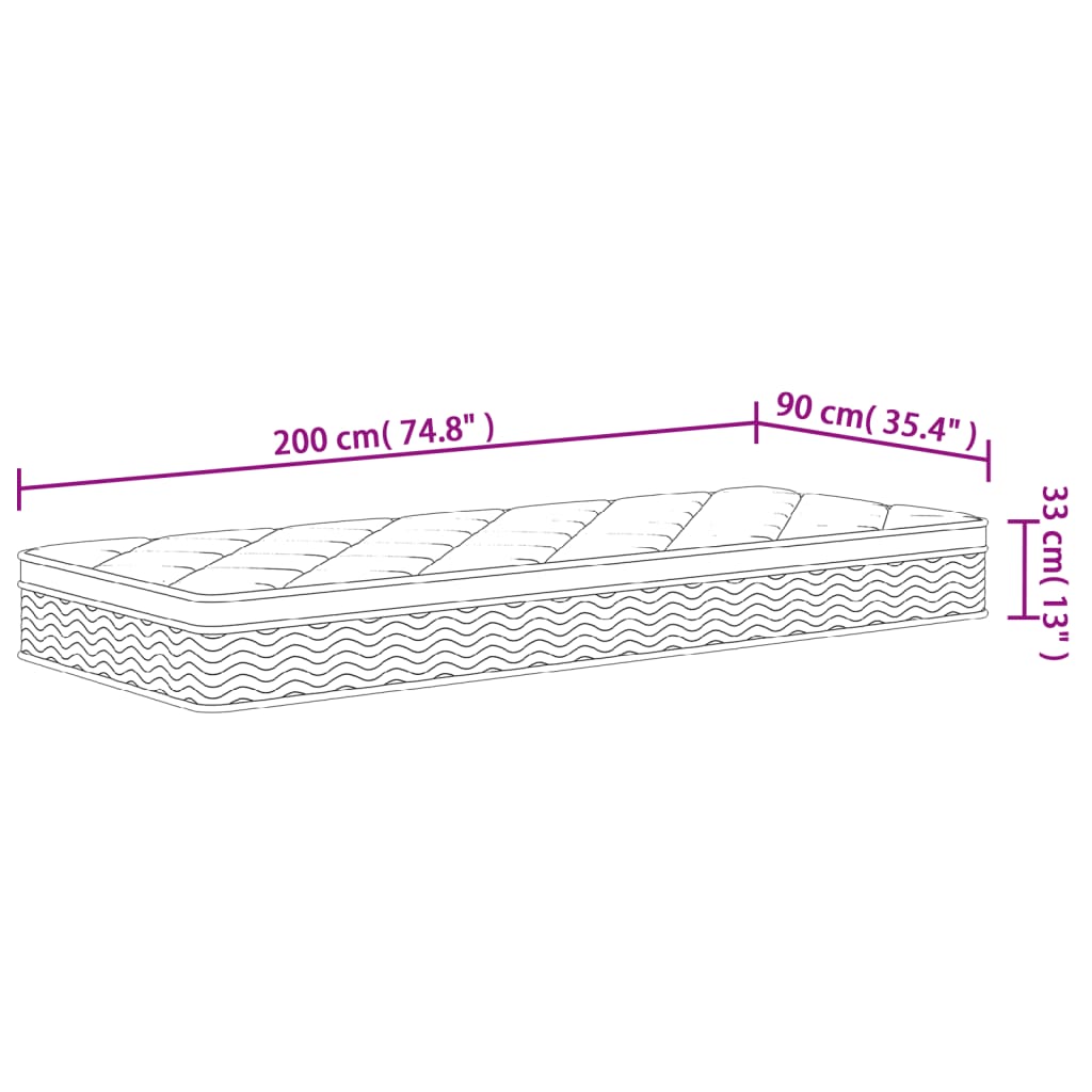 Vzmetnica z žepkastim vzmetenjem srednje plus 90x200cm