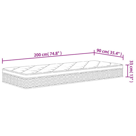 Vzmetnica z žepkastim vzmetenjem srednje plus 90x200cm