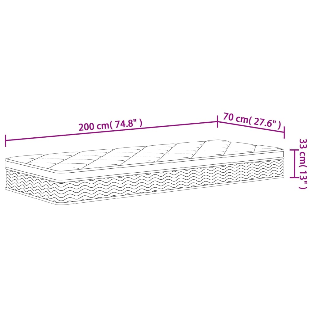 Vzmetnica z žepkastim vzmetenjem srednja plus 70x200 cm