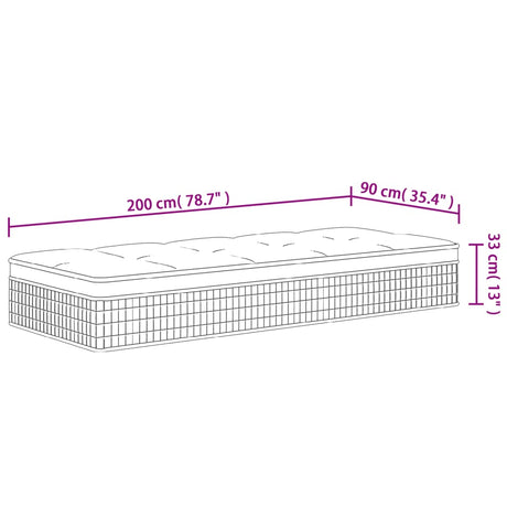 Vzmetnica z žepkastim vzmetenjem srednje plus 90x200cm