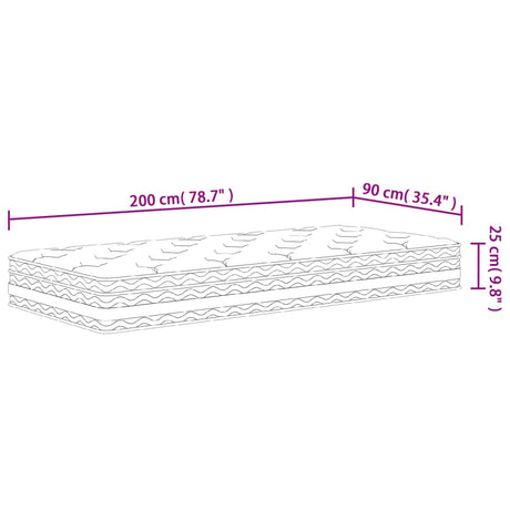 Vzmetnica z žepkastim vzmetenjem srednja 90x200 cm