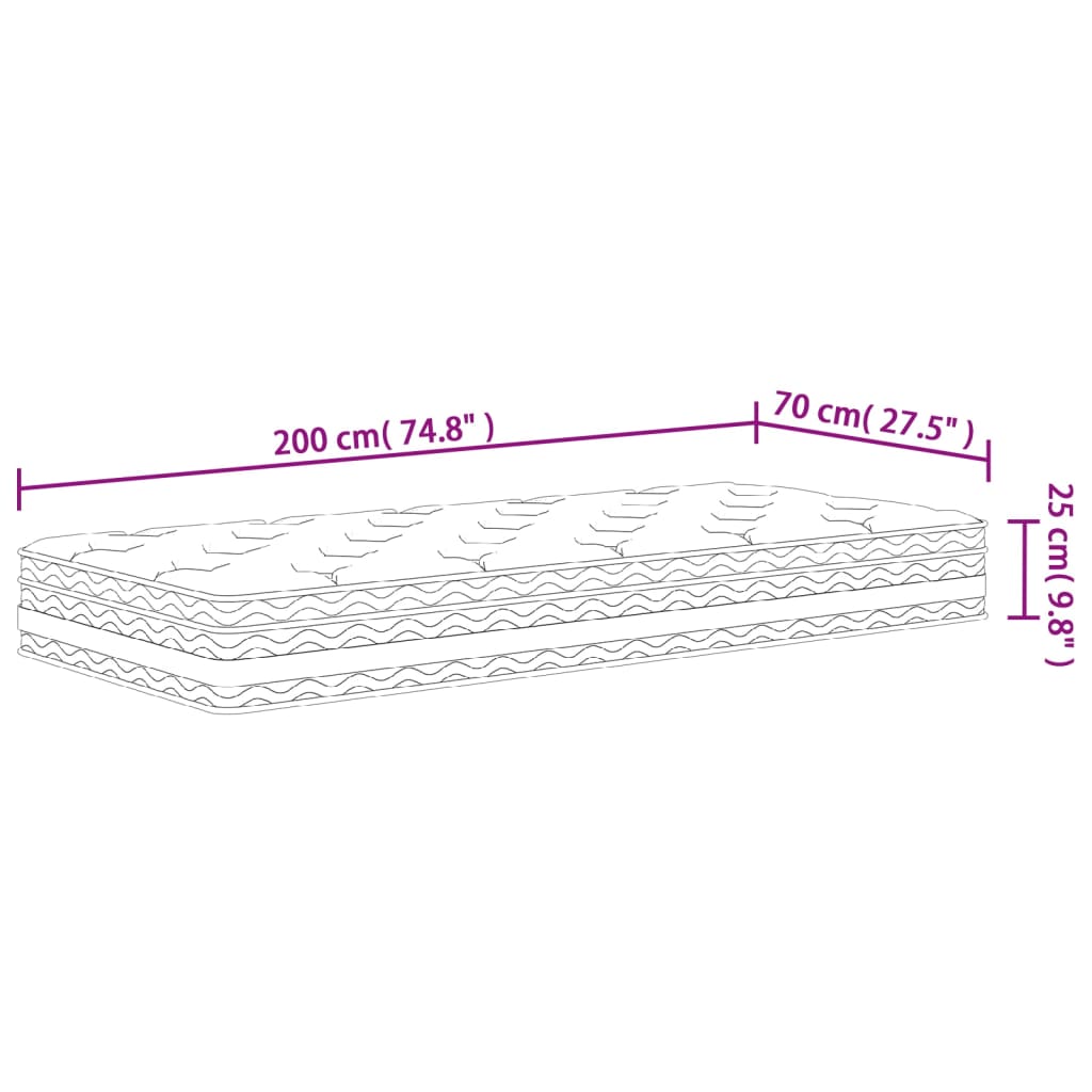 Vzmetnica z žepkastim vzmetenjem srednja 70x200 cm