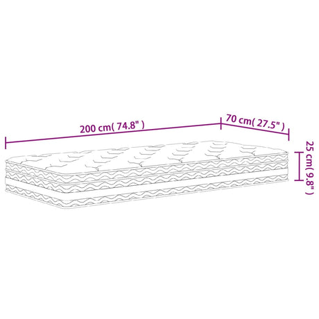 Vzmetnica z žepkastim vzmetenjem srednja 70x200 cm