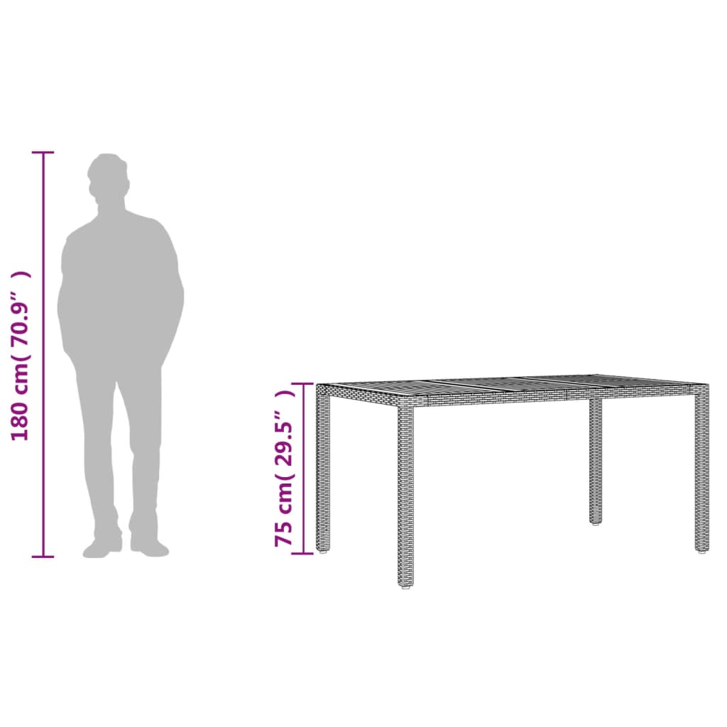 Vrtna miza z leseno akacijevo ploščo črna 150x90x75 cm PE ratan